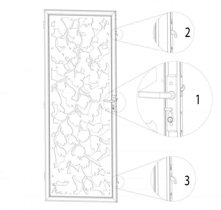 Decoview Security Screen Doors Best security doors on the market